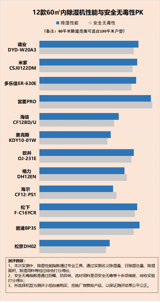 超变态私服传奇